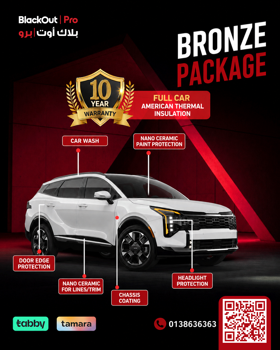 Bronze Package