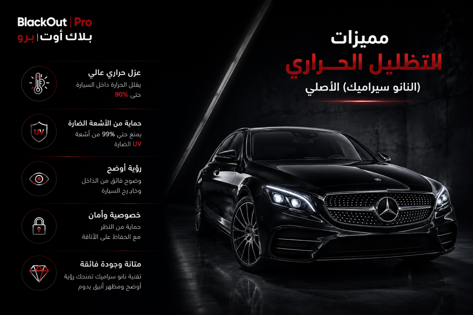 تعديل أفضل أنواع التظليل العازل للحرارة في السعودية 2026: | BlackOutPro